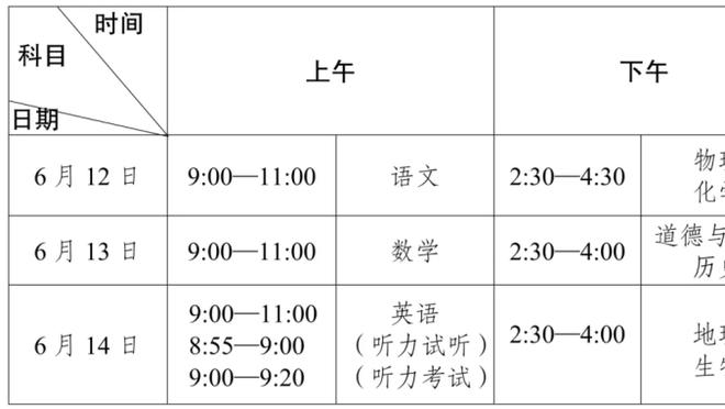 拉塞尔确定今日打鹈鹕复出 赛季缺席5场湖人全部告负