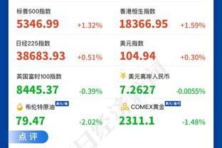 斯图里奇：我几周前跟埃利奥特聊过，告诉他要多射门