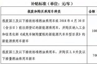 北青：亚洲足坛“西强东弱”态势加剧，国足面临困难只多不少